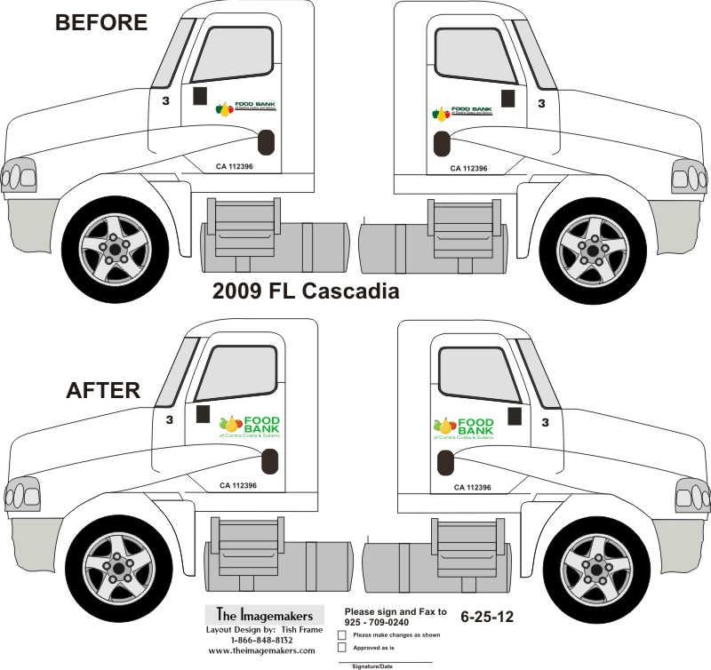 Layout proposals